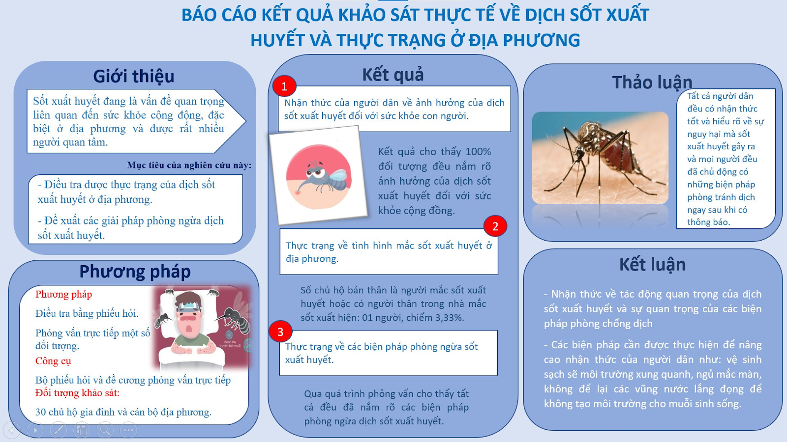 KHỞI ĐỘNG