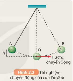 KHỞI ĐỘNG