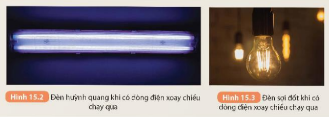 KHỞI ĐỘNG