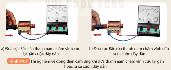 KHỞI ĐỘNG