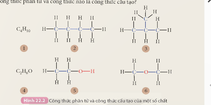 KHỞI ĐỘNG