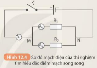 KHỞI ĐỘNG