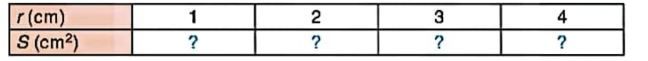 1. HÀM SỐ Y=A