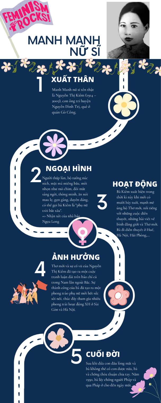 1. NHẬN BIẾT (5 câu)
