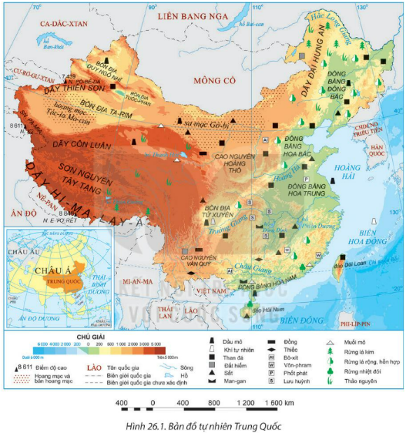 BÀI 26: VỊ TRÍ ĐỊA LÍ, ĐIỀU KIỆN TỰ NHIÊN, DÂN CƯ