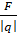 CHƯƠNG III: ĐIỆN TRƯỜNG