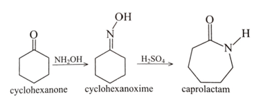 BÀI 13: VẬT LIỆU POLYMER