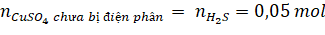 BÀI 16: ĐIỆN PHÂN
